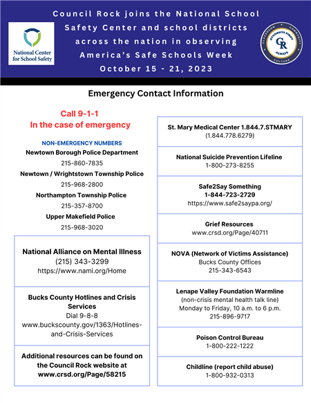 A list of emergency police and mental health contacts